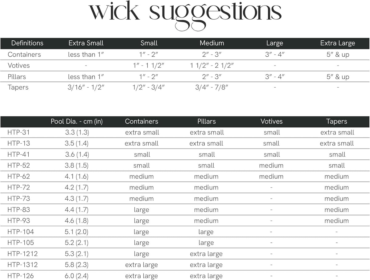 HTP Wicks, 6" Length, Pack of 100, Various Sizes Available